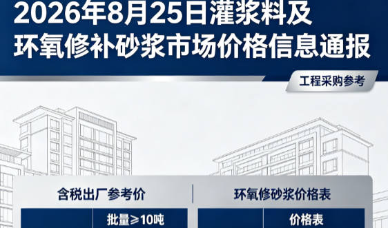 乌马河2026年8月25日灌浆料及环氧修补砂浆市场价格信息通报